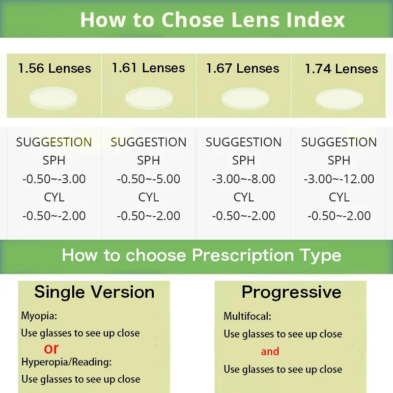 ZENOTTIC M 사이즈 여성용 나비 패션 처방 안경 - Women'S Fashion Glasses With Clear Lenses 리뷰 및 가격